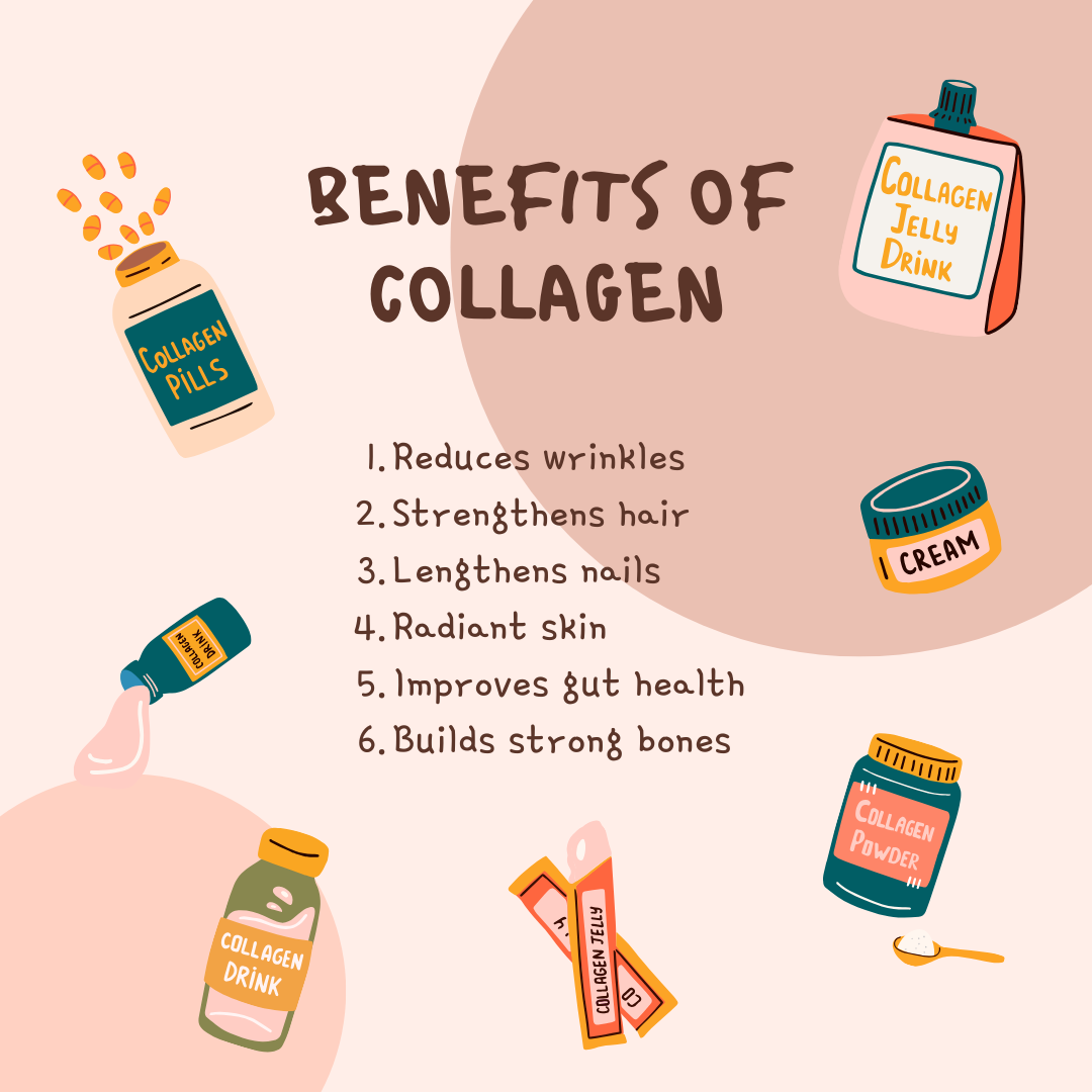 Discover the different types of collagens and which one is right for you. Discover the different types of collagens and which one is right for you.