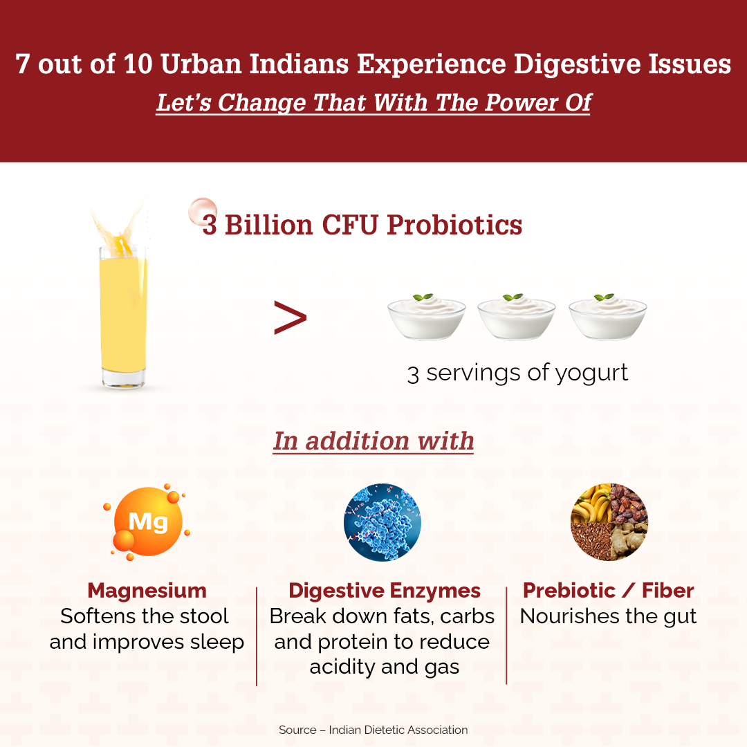 Science-Backed Gut Health Program | Metabolic Booster + Digestive Mix | Unlimited 1:1 Expert Consultations