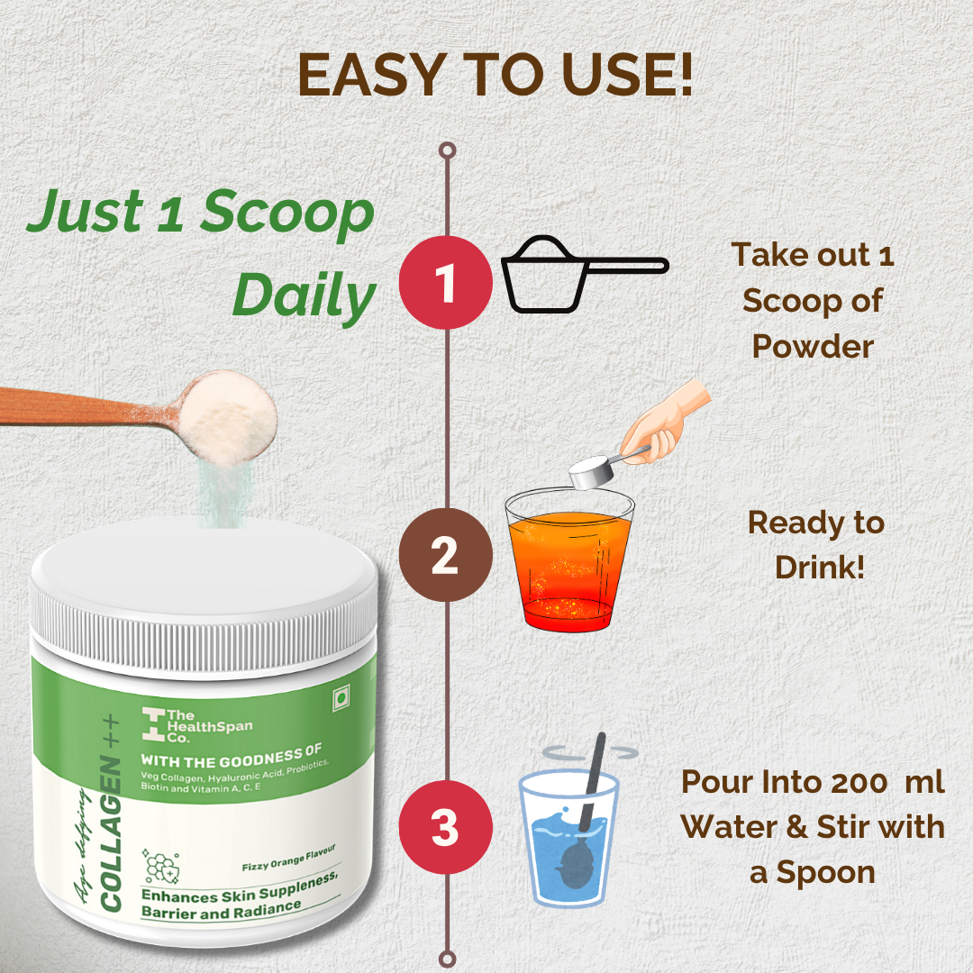 The Healthspan Co. Collagen++ | Hydrolyzed Collagen Type I and III | Korean Marine & Vegan Variants | For Skin, Hair, Nails The Healthspan Co. Collagen++ | Hydrolyzed Collagen Type I and III | Korean Marine & Vegan Variants | For Skin, Hair, Nails