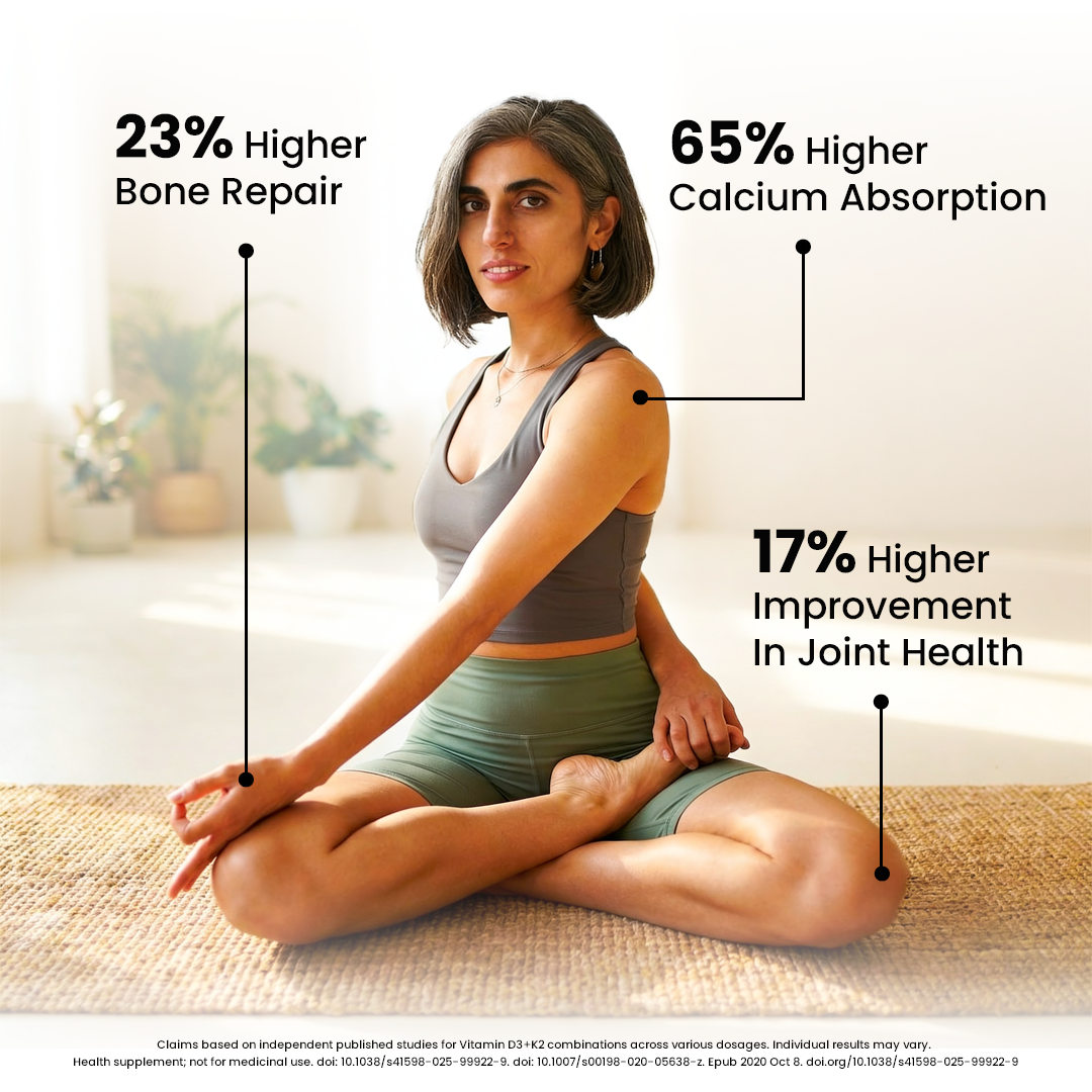 Daily Vitality Bundle | Vitamin D3+K2 | B-Complex