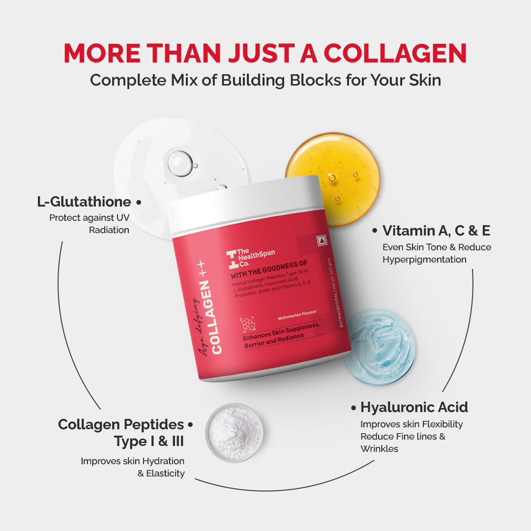 Marine Collagen