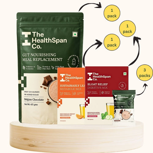 Weight Management & Gut Health Kit | Meal Replacement Shake + Metabolic Support Drink + Digestive Mix