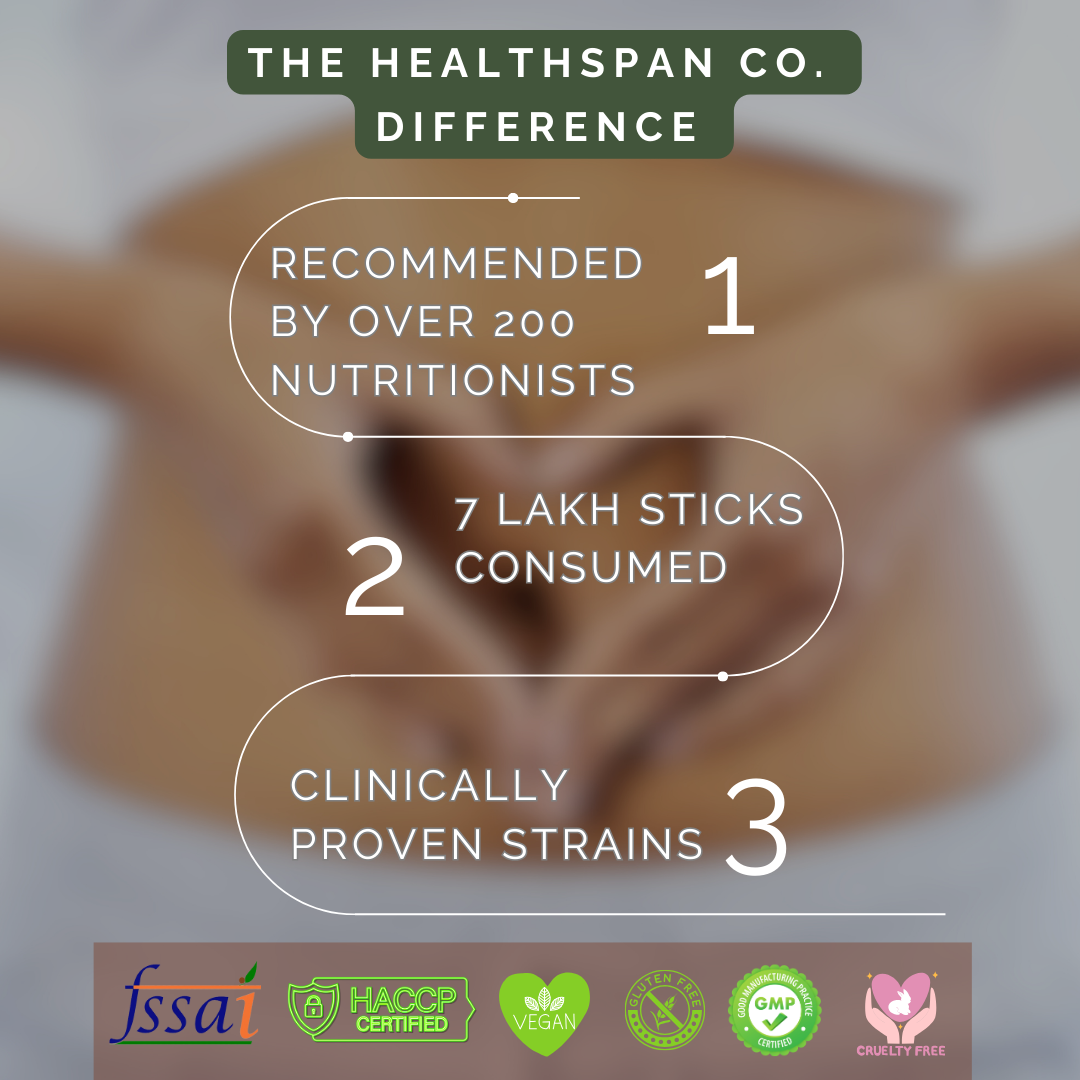 Wellness Bundle | Meal Replacement Shake + Digestive Support Blend Wellness Bundle | Meal Replacement Shake + Digestive Support Blend