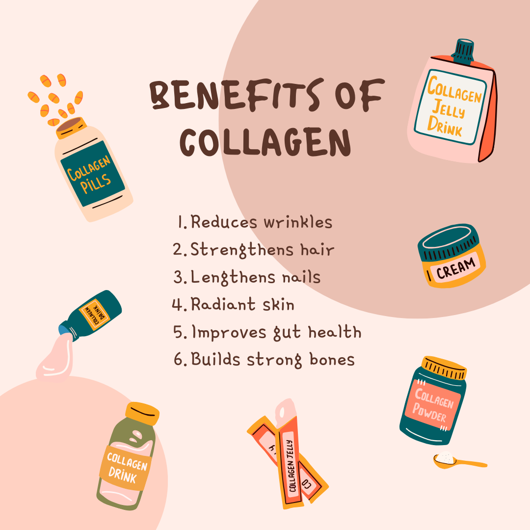 Discover the different types of collagens and which one is right for you.