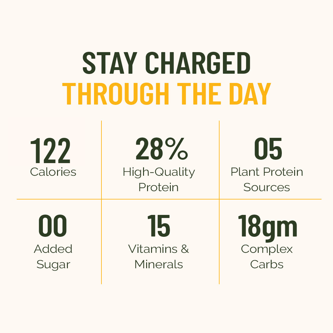 Fight Fatigue | Stay Active | Eat Healthy | 12 Days Pack