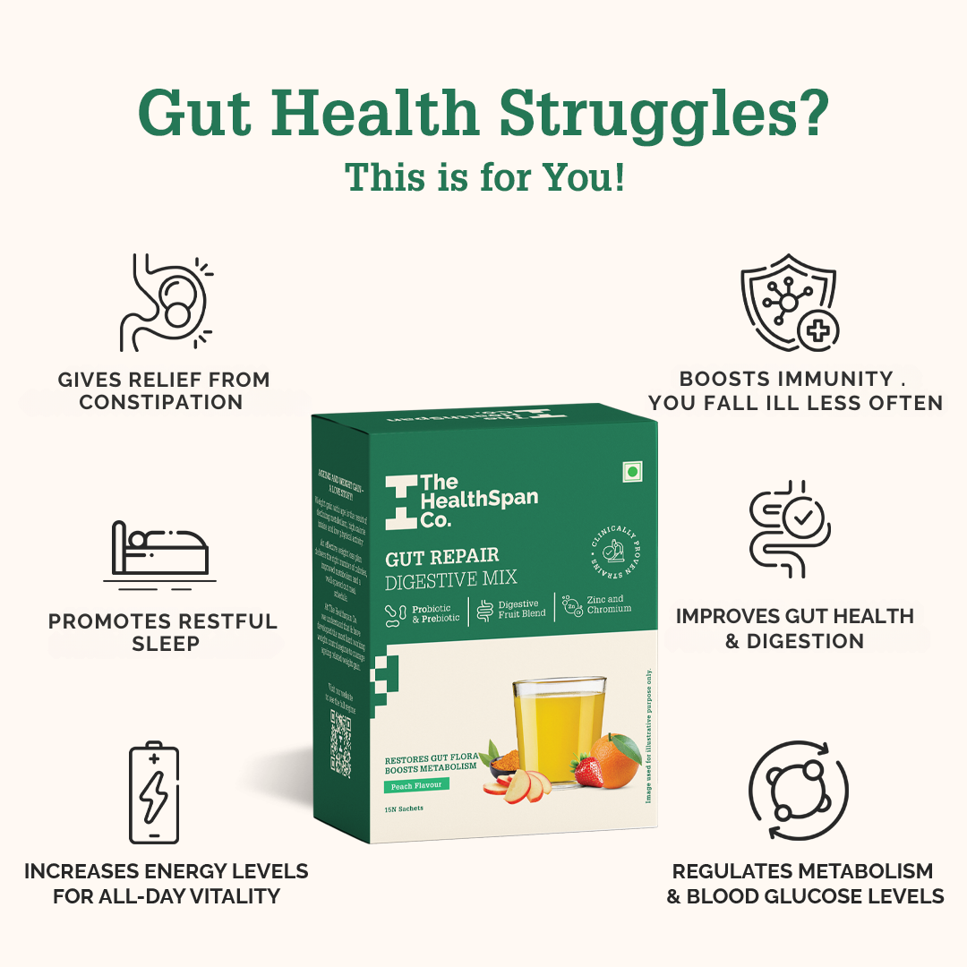 Gut Health Kit - 15 Days and 30 Days Pack