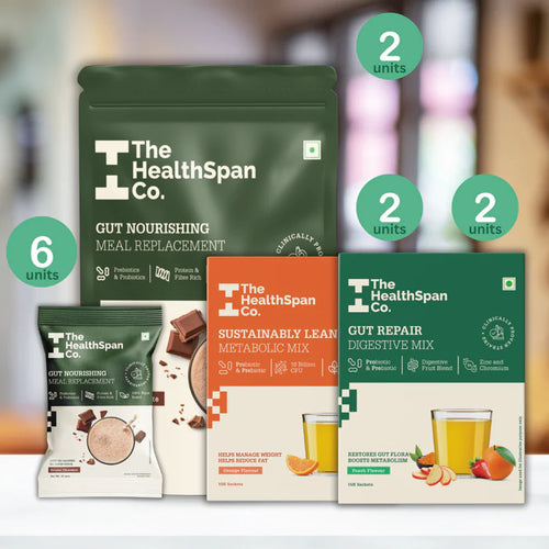 The HealthSpan Co. | Weight Loss Plans | Sustained Results