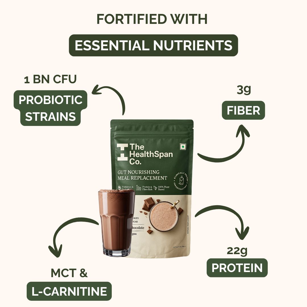 Gut‑Nourishing Meal Replacement Shake – Belgian Chocolate & French Vanilla | Plant‑Based, Gluten‑& Lactose‑Free