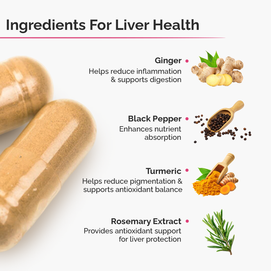 The Healthspan Co. Liver Detox Supplement | Milk Thistle (80%) & N-Acetyl Cysteine 900 mg