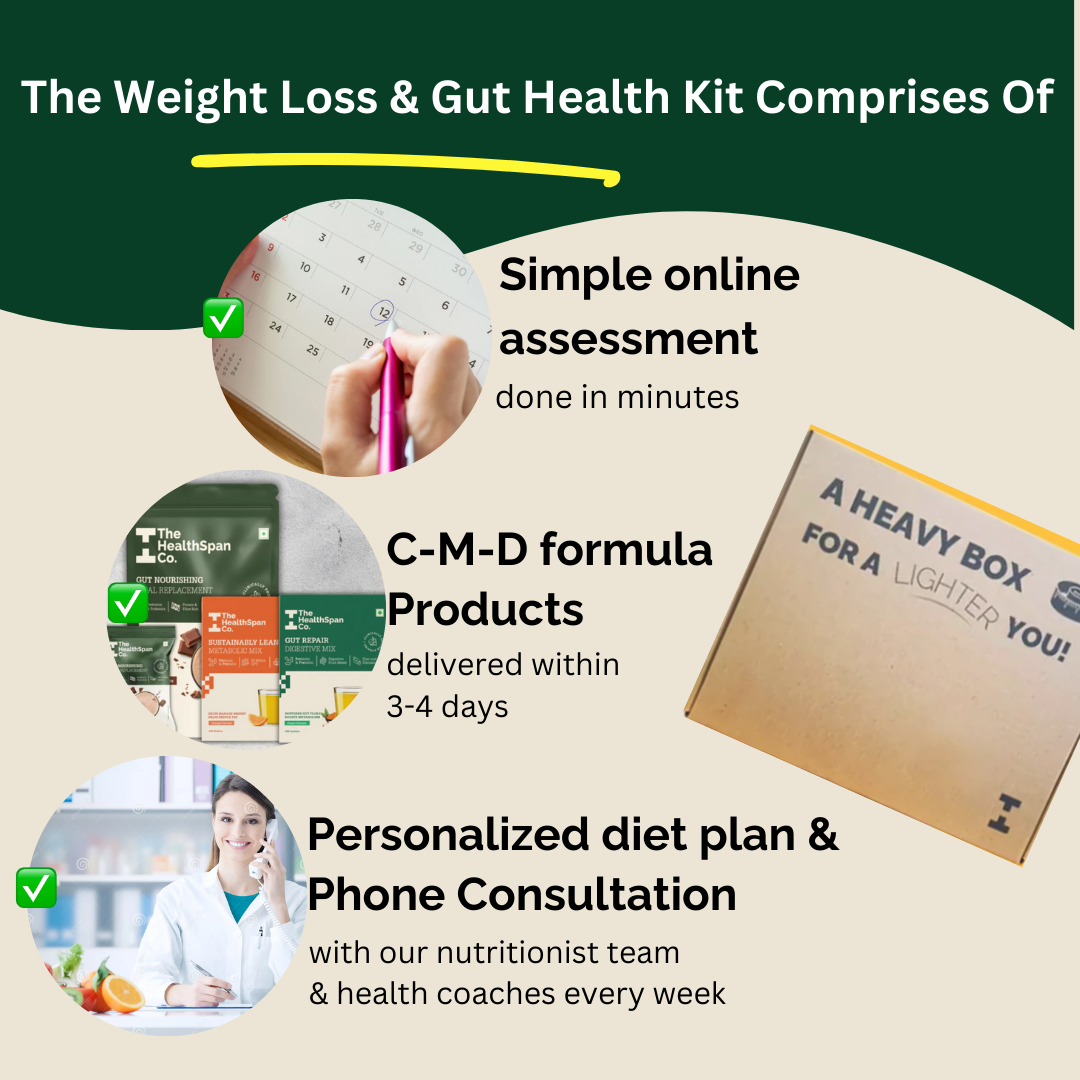 15 Days Weight Loss Kit - Meal Replacement Shake, Metabolism Booster & Gut Health Mix